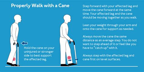 how to correctly use a cane