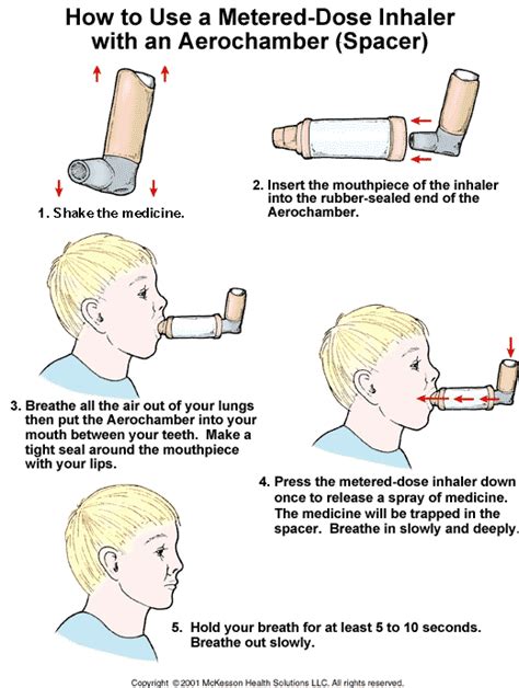how to correctly use an inhaler with a spacer