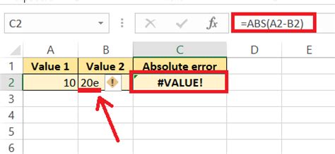 how to count absolute value in excel