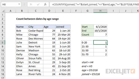 how to count age brackets in excel