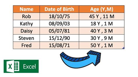 how to count age from date of birth in excel