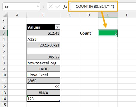 how to count cells with the same text in excel