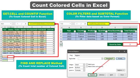 how to count colored rows in excel formula