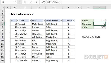 how to count columns in excel formula