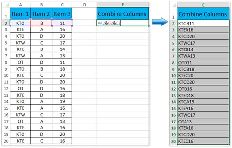 How To Count Combinations In Excel