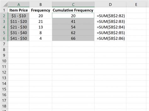 how to count cumulative frequency in excel