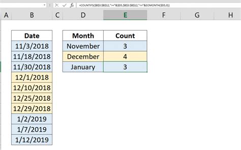 how to count dates in excel by month