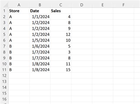 how to count different dates in excel