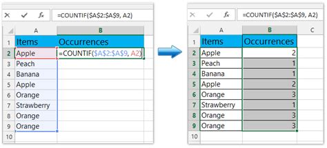 how to count duplicate values in column excel