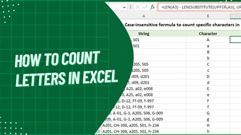 how to count no of letters in a cell in excel