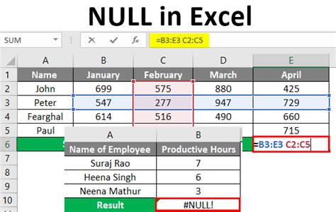 how to count null values in excel