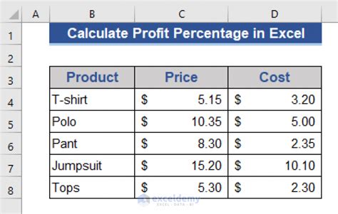 how to count profit percentage in excel
