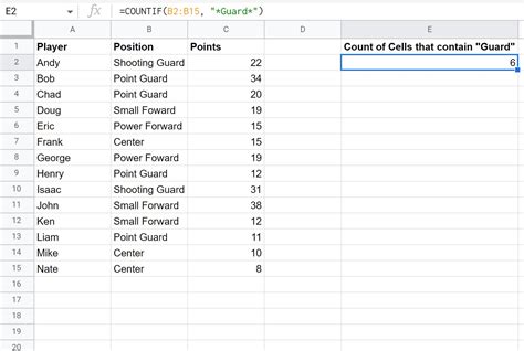 how to count specific words in google sheets column