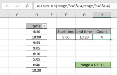how to count time range in excel