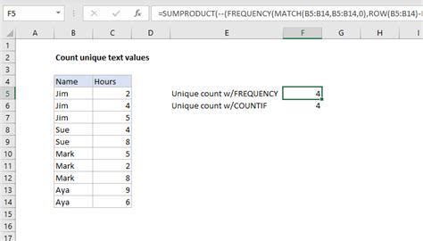 how to count unique text in excel using formula
