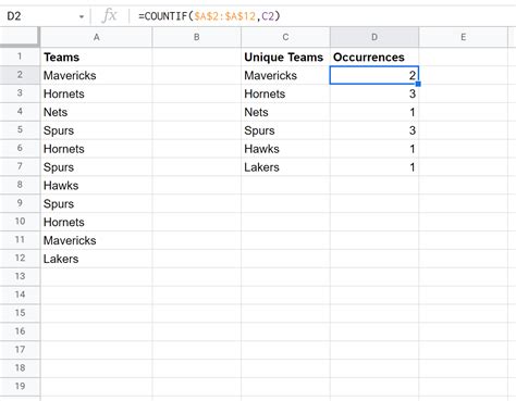 how to count unique text in google sheets