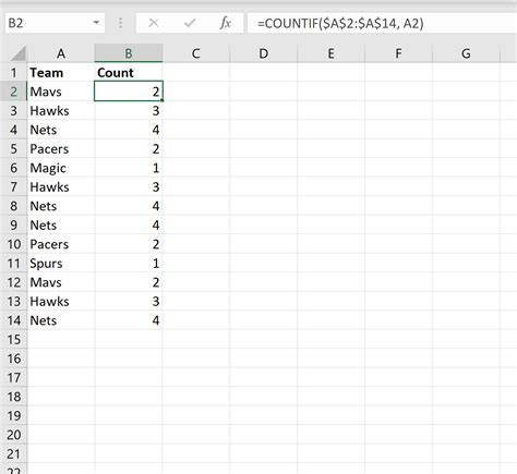 how to count without duplicates in excel formula