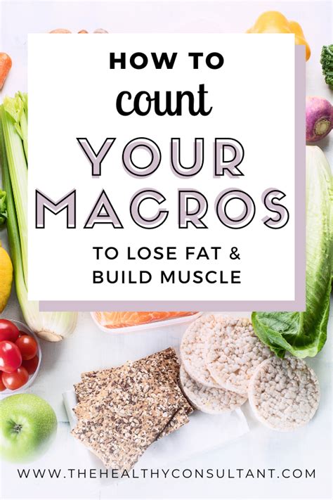 How To Count Your Macros And Micros
