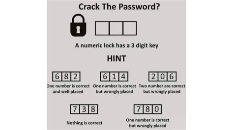 How To Crack Lock Box Code