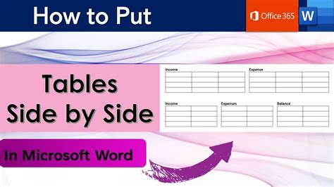 How To Create 3 Tables Side By Side In
