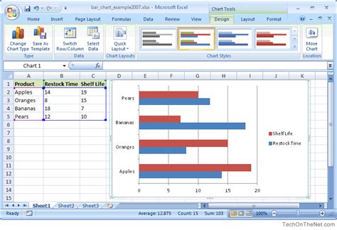 How To Create A Bar Graph In Excel 2007
