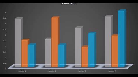How To Create A Bar Graph In Ppt