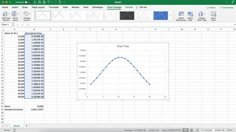 how to create a bell curve in excel with mean and standard deviation