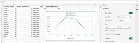 how to create a bell curve in excel without data