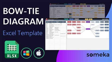 how to create a bow tie diagram in excel
