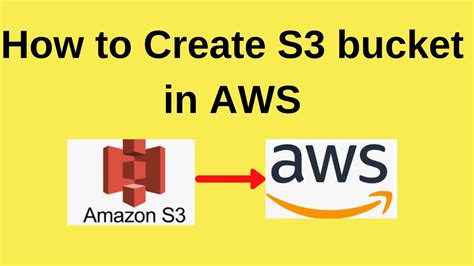 How To Create A Bucket In Aws S3