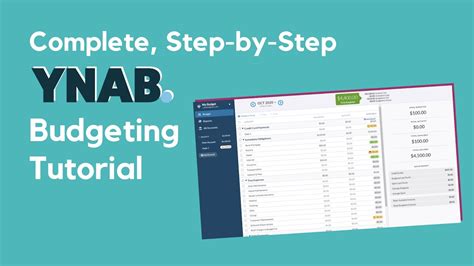 How To Create A Budget In Ynab