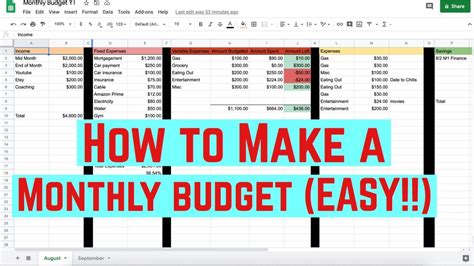 how to create a budget planner in google sheets