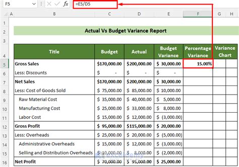 how to create a budget variance report in excel
