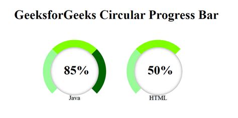How To Create A Circular Progress Bar