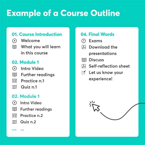 how to create a class outline