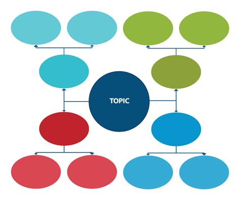 how to create a cluster map using microsoft word