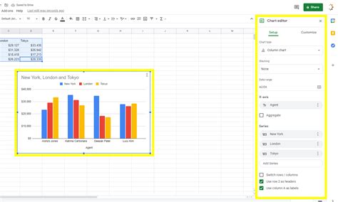 how to create a column chart on google docs