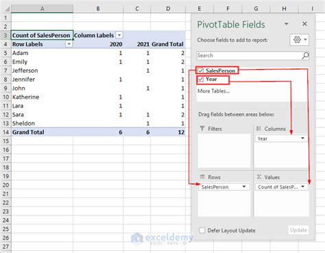 how to create a comparison pivot table in excel