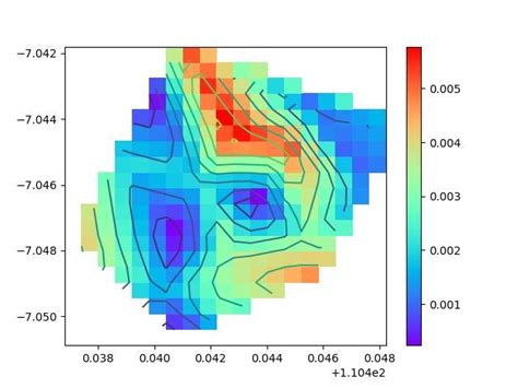 how to create a contour map in python