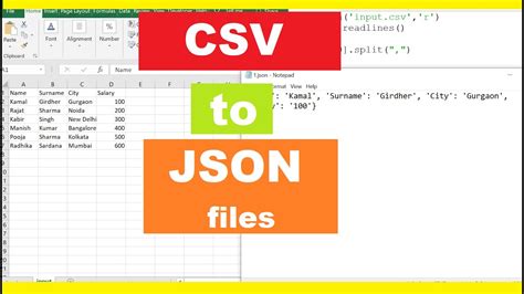 How To Create A Csv File With Bold Header Row Using C#