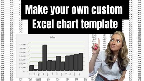 How To Create A Custom Chart Template In Excel