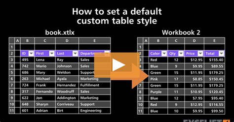 How To Create A Custom Table In Excel