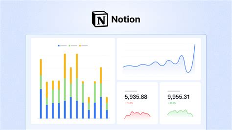 how to create a dashboard in notion