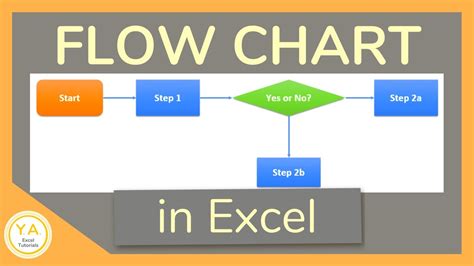 how to create a flow diagram in excel