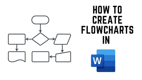 How To Create A Flowchart Diagram