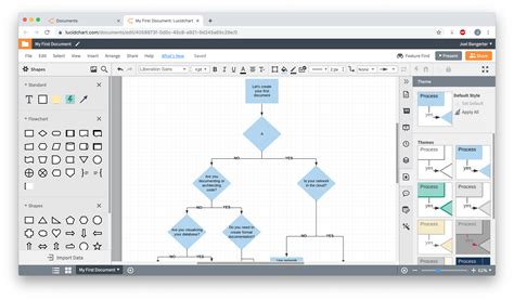 how to create a flowchart diagram in powerpoint