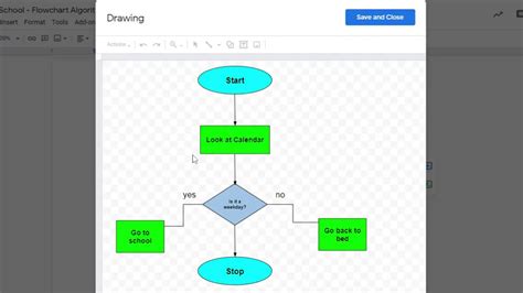 how to create a flowchart on google docs