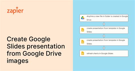 How To Create A Folder On Google Slides