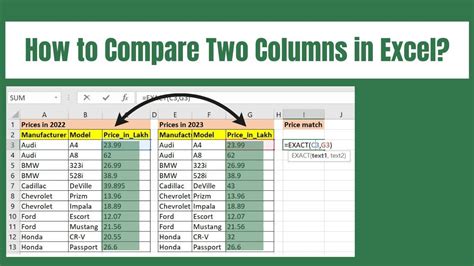 how to create a formula in excel to compare two columns