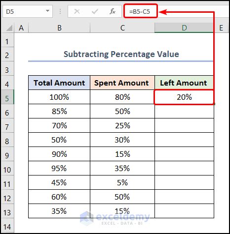 how to create a formula in excel to subtract a percentage